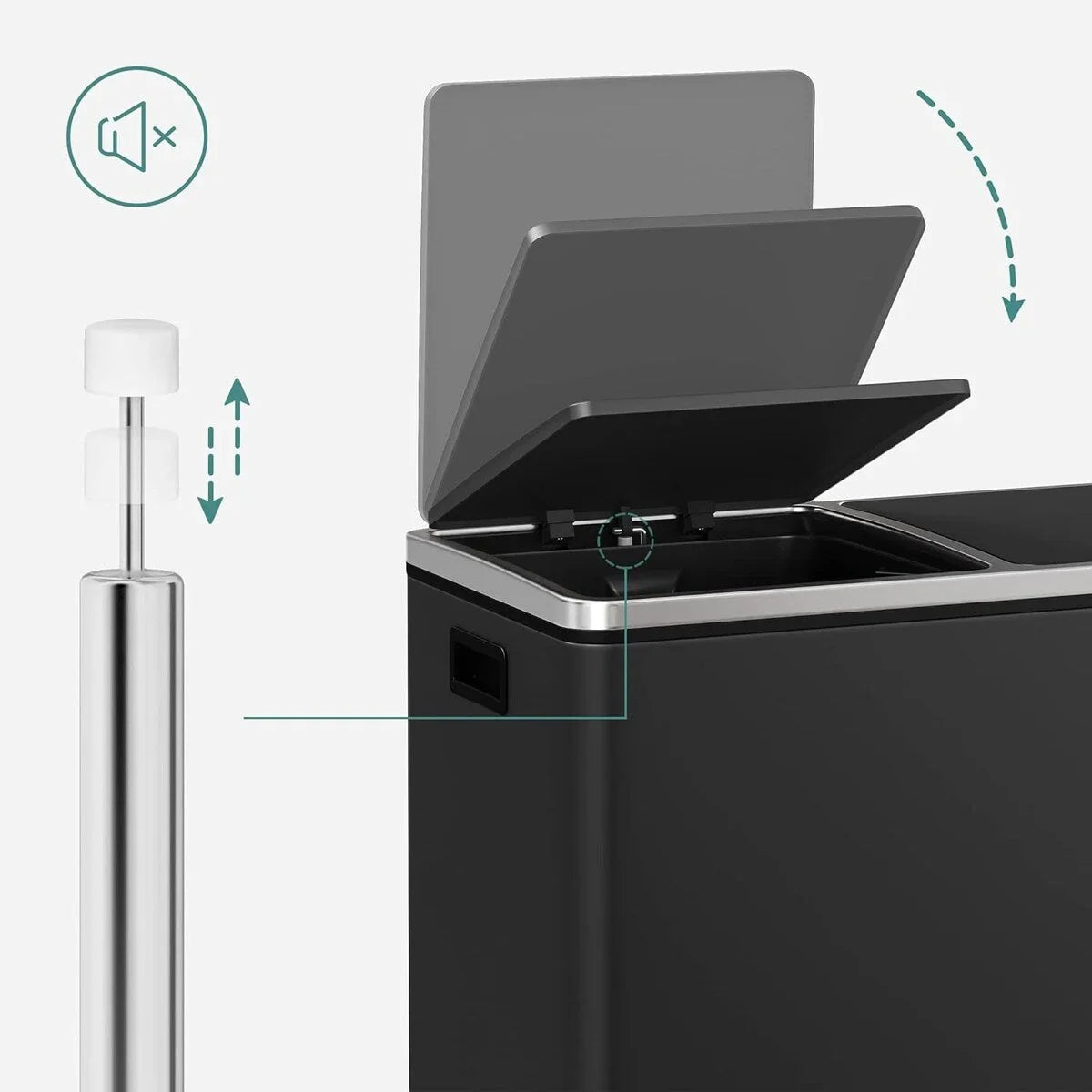 SONGMICS Poubelle double, 60L, en acier inoxydable, noire